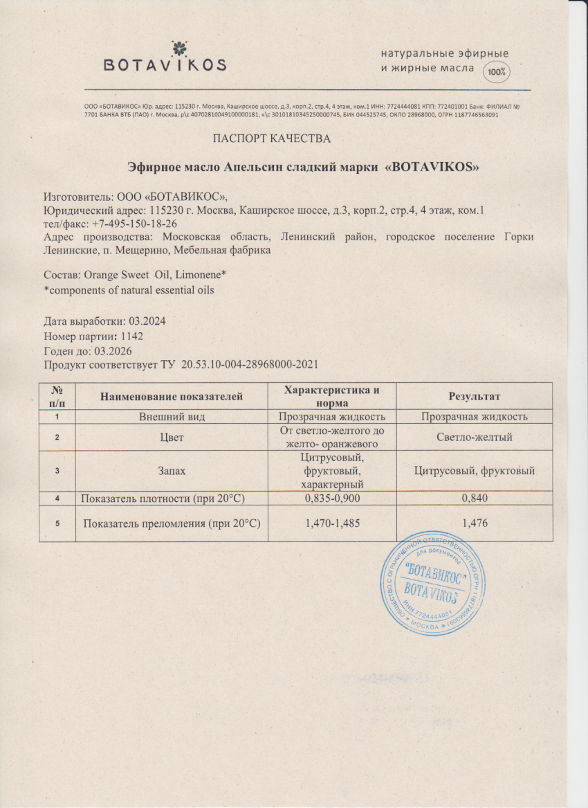 Паспорт №032024